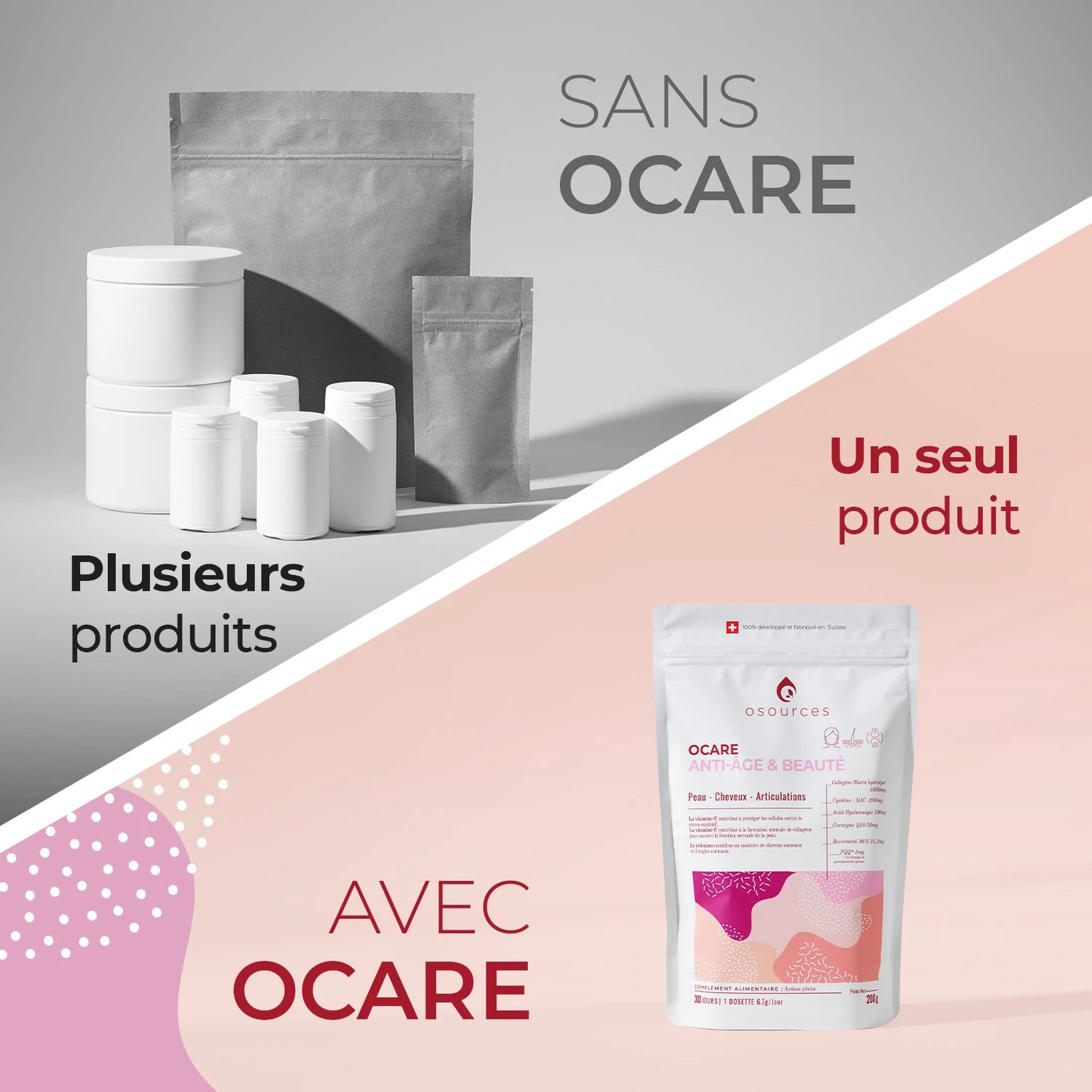 OCARE Anti-âge & beauté