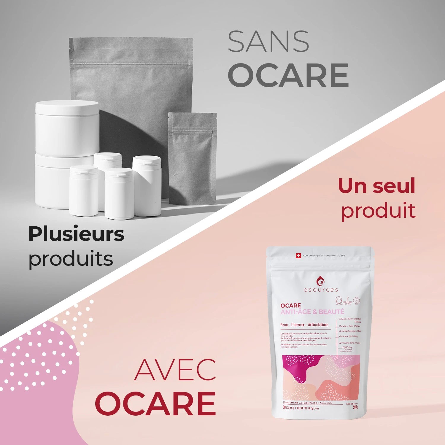 OCARE Anti-âge & beauté